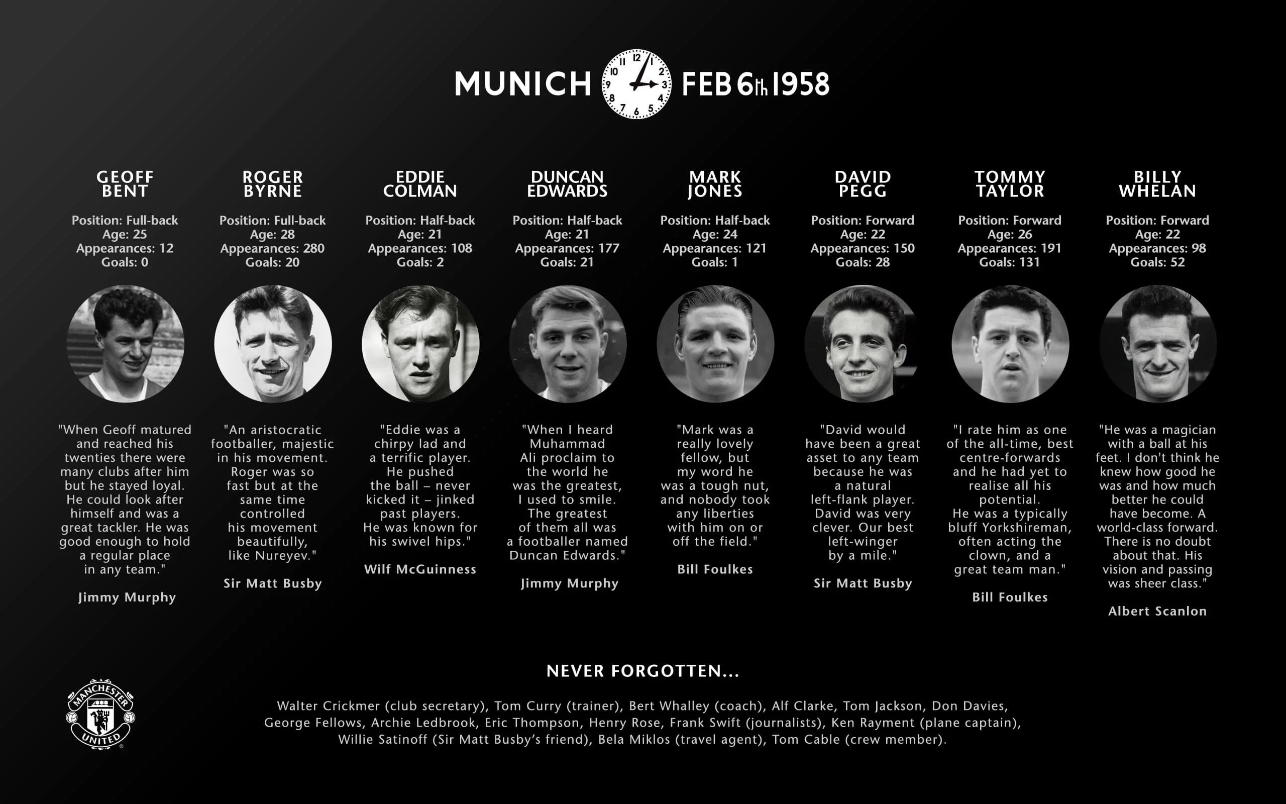 Busby Babes tím
